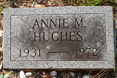 Annie M Hughes
